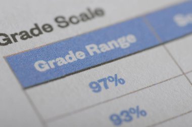 Akademik Mükemmellik: Not Raporunun Kapanışı% 97 Puanı Gösteriyor