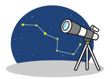 Teleskop ve Büyük Ayı