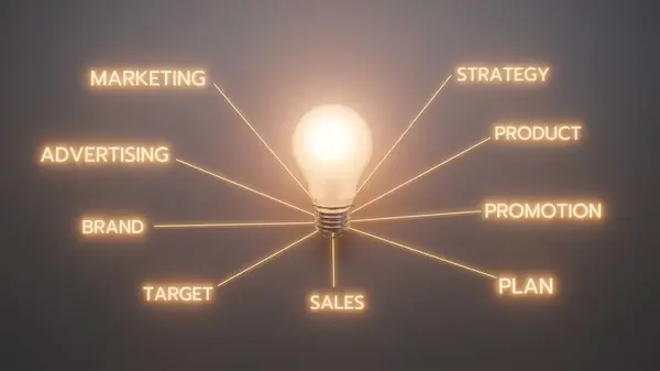 Ticaretle ilgili anahtar kelimelerle parlayan bir ampulün kavramsal görüntüsü, pazarlamayı, stratejiyi, markalaşmayı, satışları, tanıtımı ve yeniliği sembolize eder.