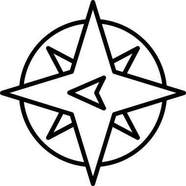 pusula pusula simgesi