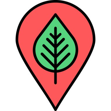 Konum kodu. Basit resimleme