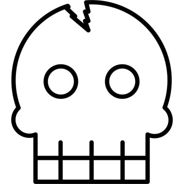 ölüm kafatası simgesi