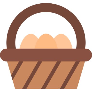 Fırın sepeti, fırın simgesi