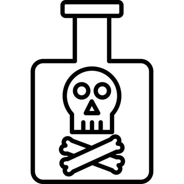 ölüm kafatası simgesi