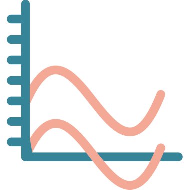 Çizelge. Basit resimleme