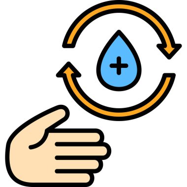 su damlası el simgesi