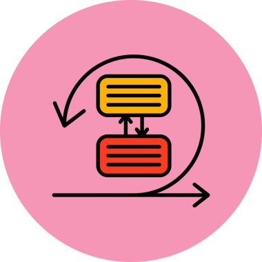 veri analizi. Basit resimleme