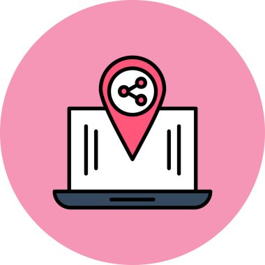 Konum kodu. Basit resimleme