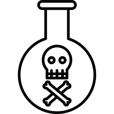 Kafatası. Web simgesi basit tasarım