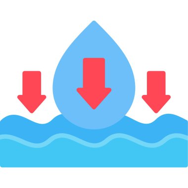Su damlası. Basit tasarım