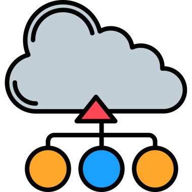 Bulut hesaplama. Basit resimleme