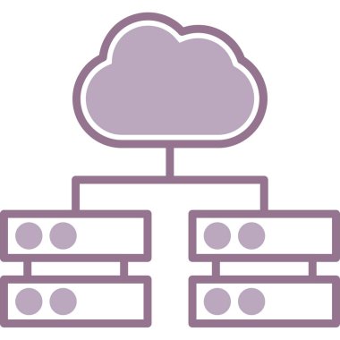 Bulut hesaplama. Basit resimleme