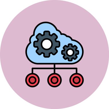 Bulut hesaplama. Basit tasarım