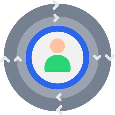 kullanıcı düz simgesi, vektör illüstrasyonu, düz tasarım