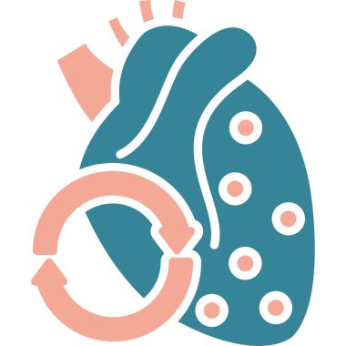 Kalp organlı akciğerler