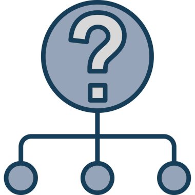 Soru işareti ile soru işareti