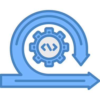 Ayarlama. Basit resimleme