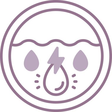 Su damlası. Basit tasarım