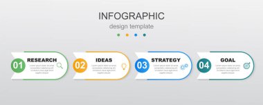 4 adımlı ok biçimi bilgi zaman çizelgesi