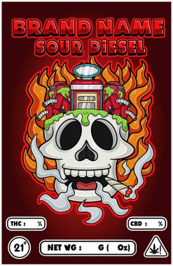 Cartoon Sour Diesel on Skull Head Smoking And Burning Fire Backgrounds. clipart