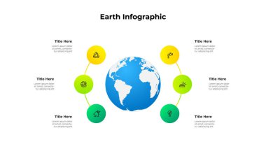 Dünya ekolojisi bilgi şablonu. 6 seçenekle dünya çevre kavramını kaydet.
