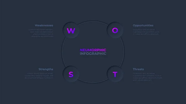 Dark Neumorphic Concept Swot Analysis Infographic Design Template — Stock Vector