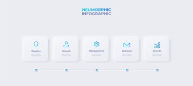 Neumorphism zaman çizelgesi bilgisi. 5 seçenek, parça, adım veya işleme sahip Skeuomorph kavramı.