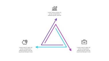 3 seçenek, adım, parça ya da süreç içeren vektör üçgen bilgi döngüsü diyagramı.