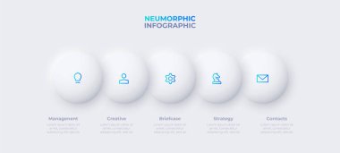 Neumorphism dizayn bilgisi 5 adımlı. Zaman çizelgesi çizimi.