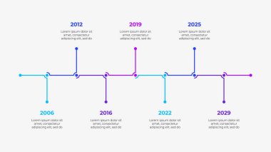 Şirket kilometre taşları için iş bilgileri zaman çizelgesi. İş geliştirme süreci kavramı.
