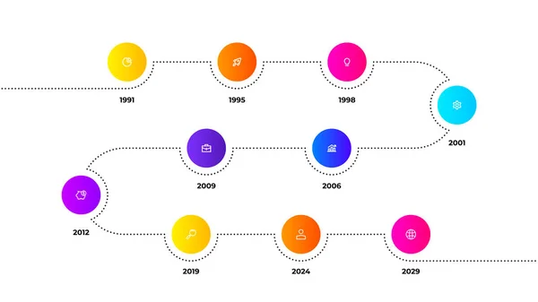 Modèle Infographie Chronologique Avec Cercles Concept Processus Développement Des Affaires Illustrations De Stock Libres De Droits