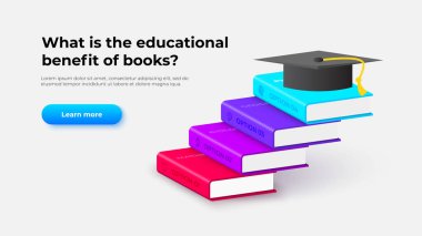 Mezuniyet şapkası takılmış renkli kitaplar. Eğitim ve öğrenme avantajlarını ön plana çıkarıyor. Bu görsel olarak bilgi, akademi ve başarı kavramlarını temsil eder..