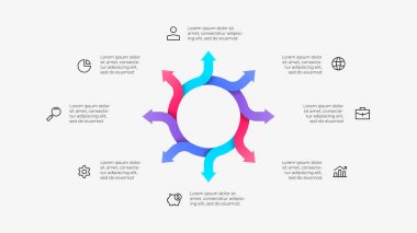 Birbirine bağlı iş uygulamalarını, analizleri, işbirliği ve büyümeyi sembolize eden dairesel bir tasarım ve 8 simetrik oktan oluşan bilgi tablosu, temel pazarlama simgeleri ile çevrelenmiş iken,.