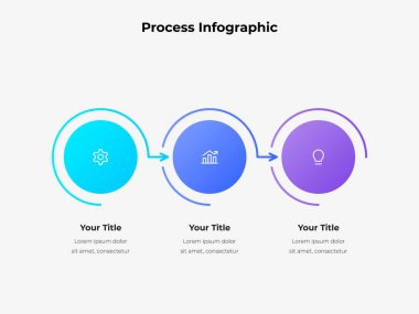 Üç Dairesel Adım ve İlerleme Oklarıyla İşlem Çalışma Bilgileri.