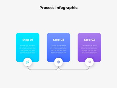 Resimlerde renkli üç aşamalı bir bilgi gösteriliyor. Her adım simgeler, tanımlayıcı metin ve bağlantılı akış düzeni içerir, kavramları veya iş akışlarını açıklamak için mükemmeldir.