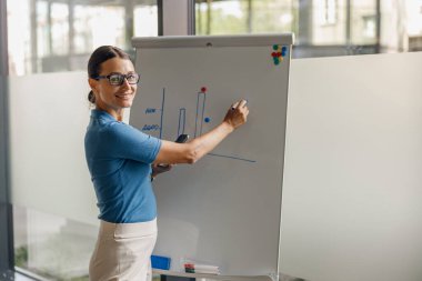 Modern ofis ortamında, beyaz tahtada hayati verileri ustalıkla sunan çok yetenekli profesyonel bir kadın.