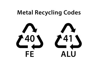 Metal geri dönüşüm kodları, FE 40, ALU 41, ekoloji geri dönüşüm işareti, tanımlama kodu, paket siyah doldurma vektör simgesi