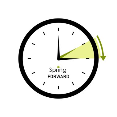 spring forward, daylight saving time, summer time, alarm clock with green arrow vector icon