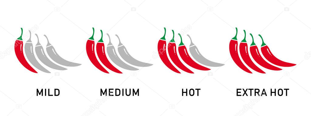 Chili pepper spice levels, hot pepper heat scale, spicy food label, mild, medium, hot and extra hot sauce, vector illustration