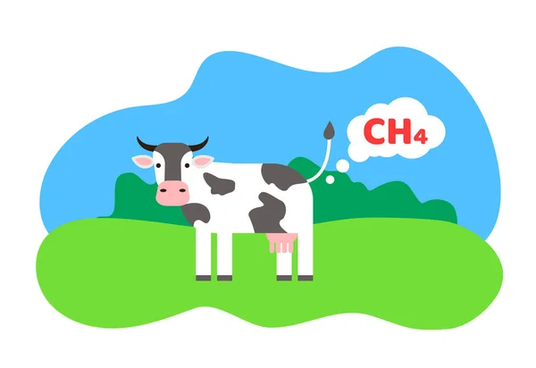 inek metan ch4 küresel ekoloji problemi kavramı yayar