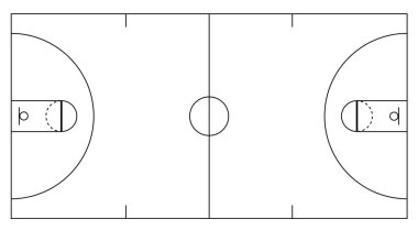 Basketbol sahası şeması taslağı. Spor ve eğlence konsepti vektör sanatı