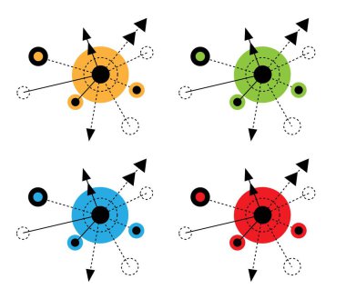Hi Tech Circular Line Art Geometric Design Element. Grafik tasarım elemanları ve kaynak konsept vektörü. Modern teknoloji ve hesaplama soyut formu