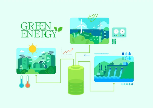 Rysunek Kampanii Ekologicznego Środowiska Zielona Energia — Wektor stockowy
