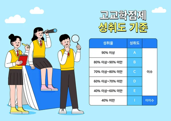 Desenho Infográfico Sistema Classificação Crédito Ensino Médio Coreia Ilustração Vetorial — Vetor de Stock