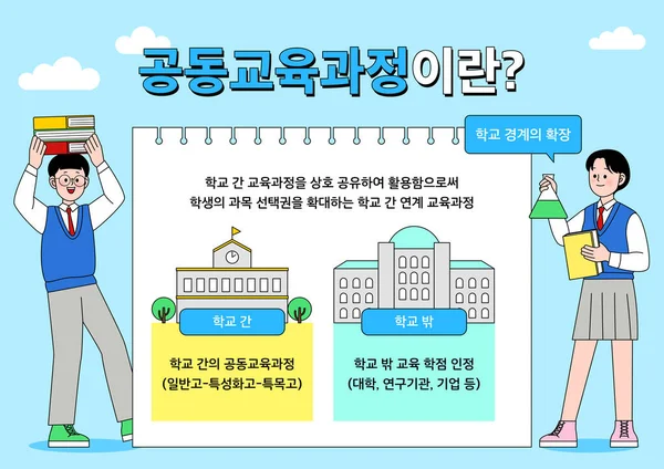 Infografik Zeichnung Des High School Credit Grading Systems Korea Vektor — Stockvektor