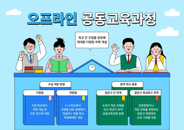 Інфографічне Зображення Системи Оцінки Середньої Школи Корейському Векторному Ілюстраціях — стоковий вектор