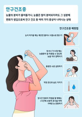 Explanation and Prevention of Dry Eye Disease clipart