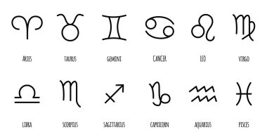 Zodiac ikonu hazır. Bir dizi siyah yıldız falı, astroloji sembolleri. Vektör illüstrasyonu.