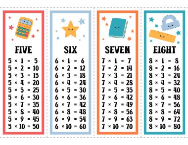 Çarpım tablosu vektörü. Beş, altı, yedi ve sekizin basılabilir çarpım tablosu. İlkokul öğrencileri için komik eğitim tasarımı için matematiksel çıktı şablonu.