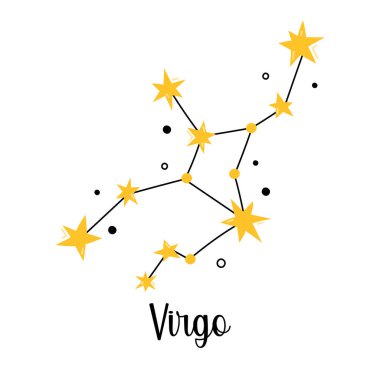 Başak burcu takımyıldızı. Vektör astrolojik işaret, sembol, element. Şirin yıldızları ve karalamaları olan takım yıldız şeması. Clipart illüstrasyonlarının basit tasarımı.